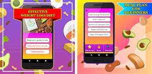 Keto Plan for Beginners